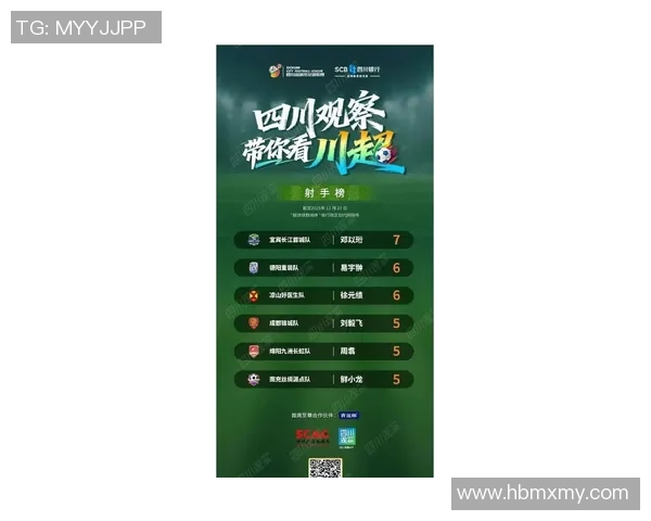 成都足球队在最新状态排行榜中荣登第九名展现强劲实力与潜力